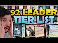 COMPLETE 92 LEADER TIER LIST FOR SET 8 Star Wars Unlimited