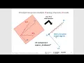 temDM 11-Lecture on MSA in EELS school