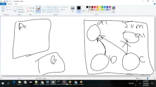 Advance Java Design Patterns Session 26