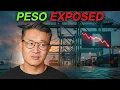 60 PESOS Why the Peso is Collapsing And How to Protect Yourself