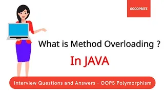 Interview questions and answers What Method Overloading is Java OOPS polymorphism example