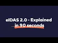 eIDAS 2 0 - Explained in 90 seconds