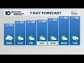 Columbus OH Wednesday forecast Windy and cooler