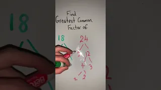 HOW TO FIND Highest common Factor