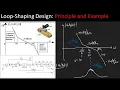 Loop-shaping Design a short tutorial with an example