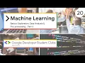 ML Online workshop Basics Exploratory Data Analysis Pre-processing part 2
