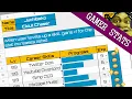 How to Make Your Life an RPG Using Google Sheets