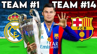 What If Ronaldo Changed Teams Every Season?