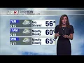December 14 2021 weather forecast