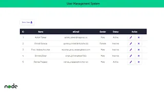 Complete CRUD Application with Node Express MongoDB