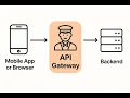 What is an API Gateway Why It s Critical in Microservices Architecture