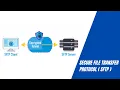 Secure File Transfer Protocol SFTP