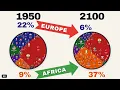 The World s Population in 9 Graphics