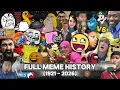 The FULL Evolution of Memes 1921 - 2026 FULL VERSION