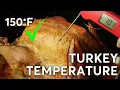 How to Check When Your Turkey is Done The Right Way to Test a Turkey s Temperature