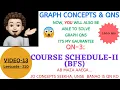 Course Schedule-II Apple Microsoft Amazon BFS Graph Concepts Qns - 13 Leetcode 210