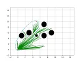 PythonRobotics Informed RRT path planning