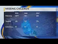 Why are missing-children reports increasing in Mahoning County WKBN looks into the issue