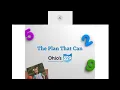 CollegeAdvantage Ohio s 529 Savings Program Overview Presentation