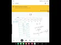 Memory representation of Arrays - Row Major orderal and Column Major Order