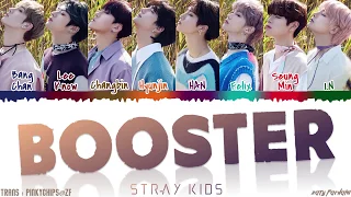 Download STRAY KIDS - 'BOOSTER' Lyrics [Color Coded_Han_Rom_Eng] MP3