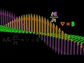 Electromagnetic Waves