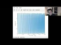 HowTo Plot a FFT in GNU Octave