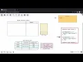 JavaScript Event Loop and Callback Queue