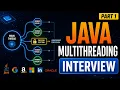 Java Multithreading Interview Questions Part 1 Threads ExecutorService Synchronization
