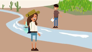 Measuring the Flow of a Stream The Float Method