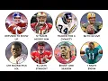 Every NFL Draft Day Trade That Changed History Explained