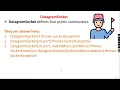 Networking theory part3 Java