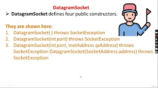 Networking theory part3 Java
