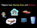 Lesson 7 - Object Messages and Dependencies Java for Beginners