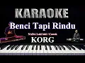 Download Lagu Karaoke Benci tapi Rindu Diana Nasution - Nada Laki Laki / Cowok - live Orgen Tunggal Lirik terbaru
