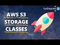 Introduction AWS S3 Storage Classes