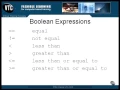 Boolean Expressions In JAva