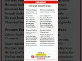 Download Lagu Present Tense Forms in English Grammar | Learn English Fast | Learn and Success