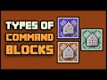 What do the 3 different Command Blocks do in Minecraft 1 15 Tutorial