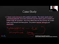 Demo Class - National Tall Man Lettering NCLEX and OSCE in Australia