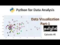Data science tutorial for beginners using python in Tamil - Data visualization