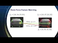 Lesson 3 Part 1 Feature Matching - Visual Perception for Self-Driving Cars