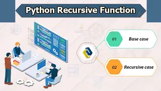 Python Tutorial Recursion in Python Recursive Function in python Base Case Recursive case