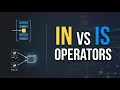 24 Python Operators Lesson 06 Membership Identity Operators