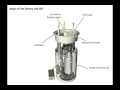 Volkswagon fault code P0091 and P2541 FIX