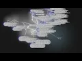 A life of my project on Git visualization Gource