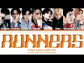 Download Lagu Stray Kids \
