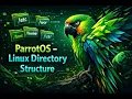ParrotOS Essentials Linux Directory Structures 2026