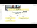 ORACLE APEX AI 00042 Oracle APEX AI APP USING AI Models REST-API
