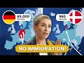 Download Lagu Denmark SOLVED the Immigration Crisis - Will Europe Copy?